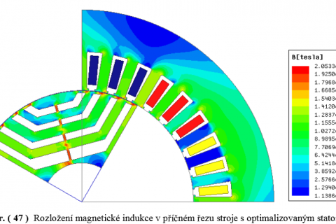 Výpočet magnetického pole v synchronním reluktančním motoru